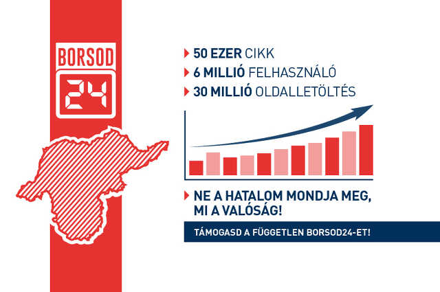 Borsod24.hu