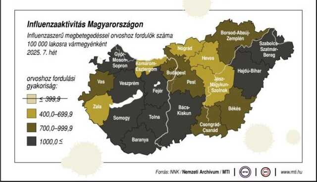 Enyugat.hu