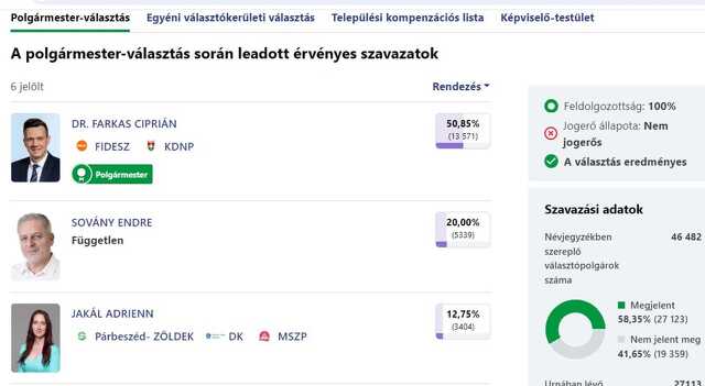 Enyugat.hu