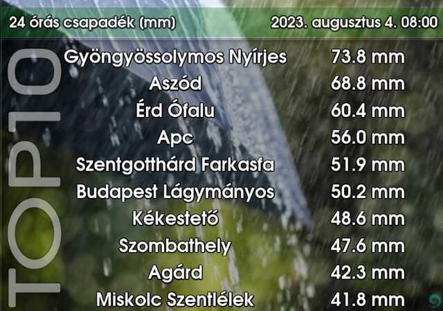 Nyugat.hu