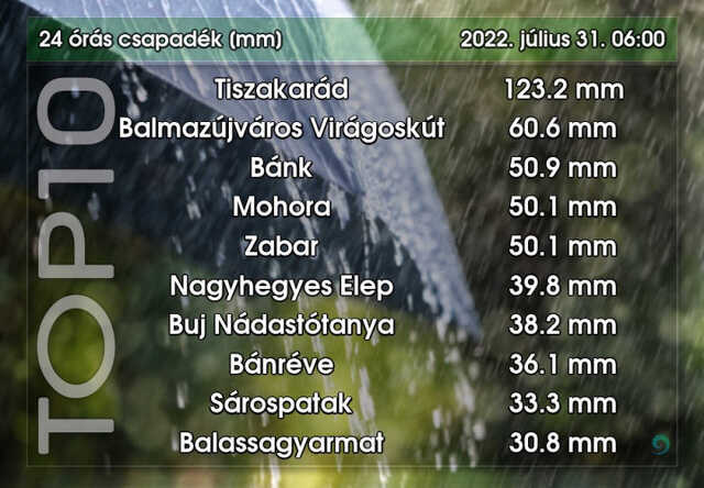Enyugat.hu