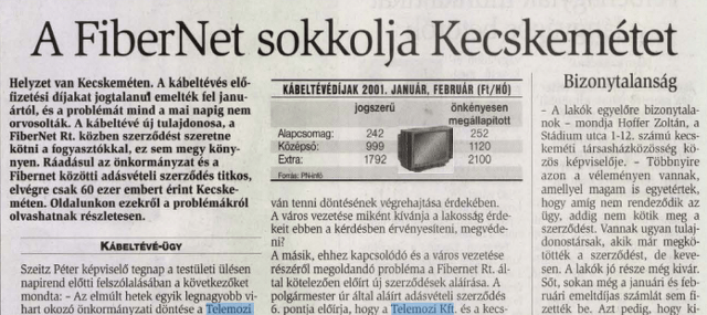 Kecsup.hu